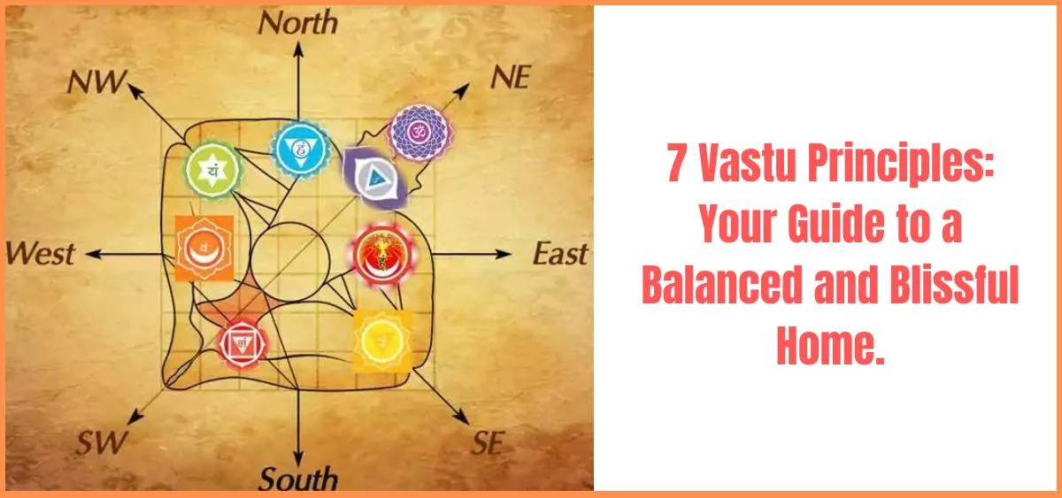 Vastu Reading